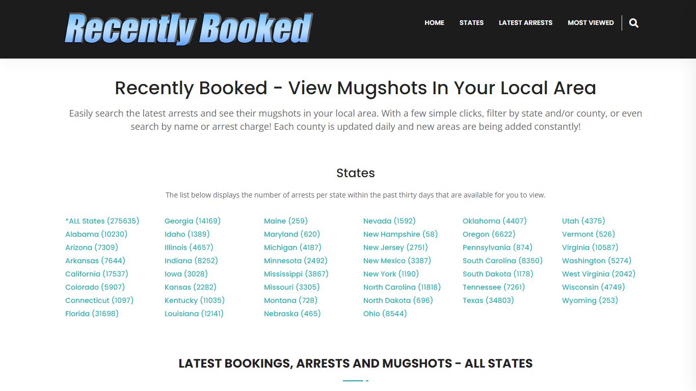 Recent bookings, Arrests, Mugshots in Palm Beach County, Florida